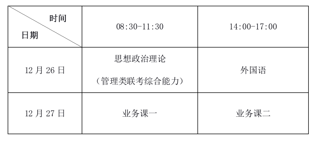 2021考研考場(chǎng)安排：1133中國(guó)傳媒大學(xué)考點(diǎn)考生須知