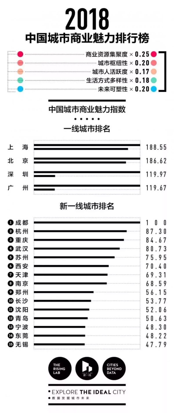 考上研究生=獎(jiǎng)勵(lì)30萬，還敢說考研沒用嗎？