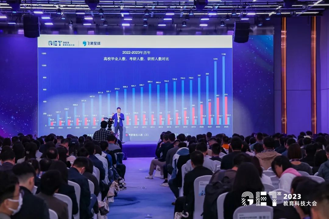 活力更始，共話未來！社科賽斯考研總裁李發進出席2023GET教育科技大會！