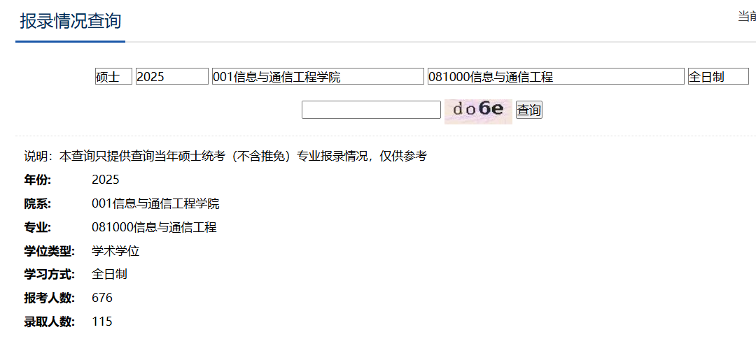 2025考研報(bào)錄比：電子科技大學(xué)信息與通信工程學(xué)院2025年碩士研究生報(bào)考錄取情況（信息與通信工程專業(yè)）